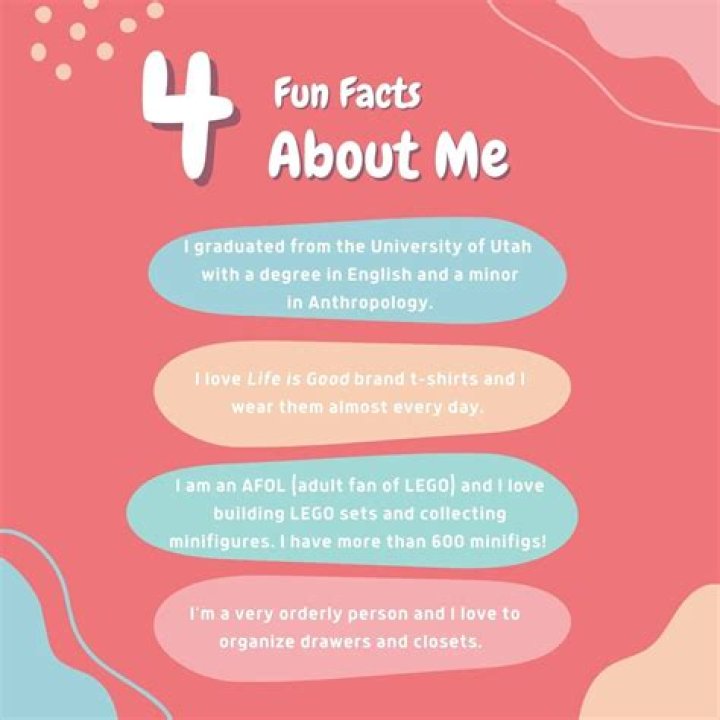 Discovering The Quirky Side: Fun Facts About Me