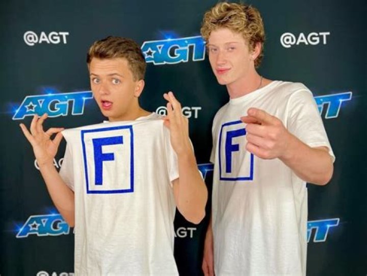 Discovering The World Of Funkanometry Girlfriend