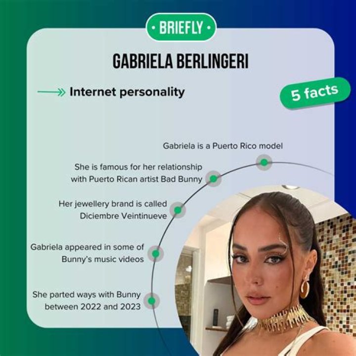 Gabriela Berlingeri Wiki, Age (Bad Bunny’s Girlfriend) Biography & Family