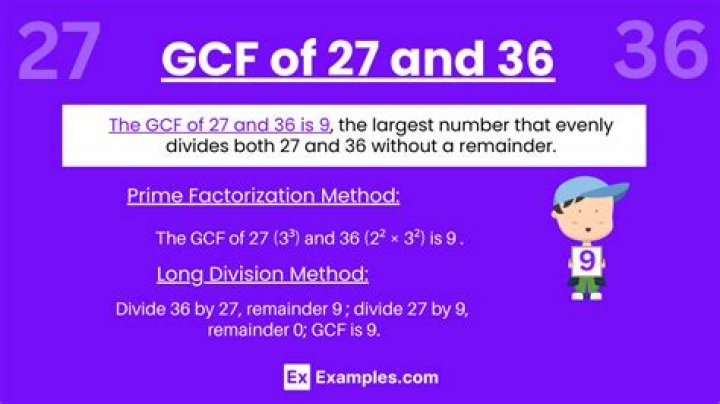 GCF of 27 and 189