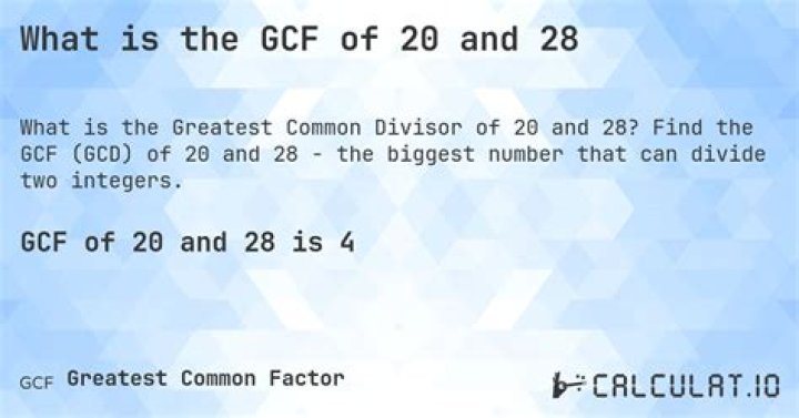 GCF of 28 and 20