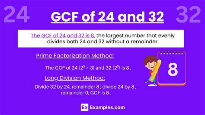 GCF of 35 and 24