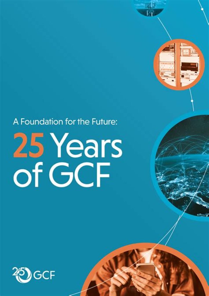 GCF of 3589 and 2880