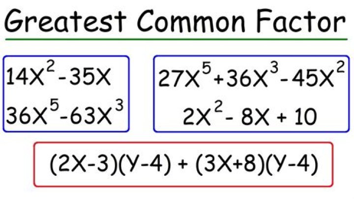 GCF of 5 and 3