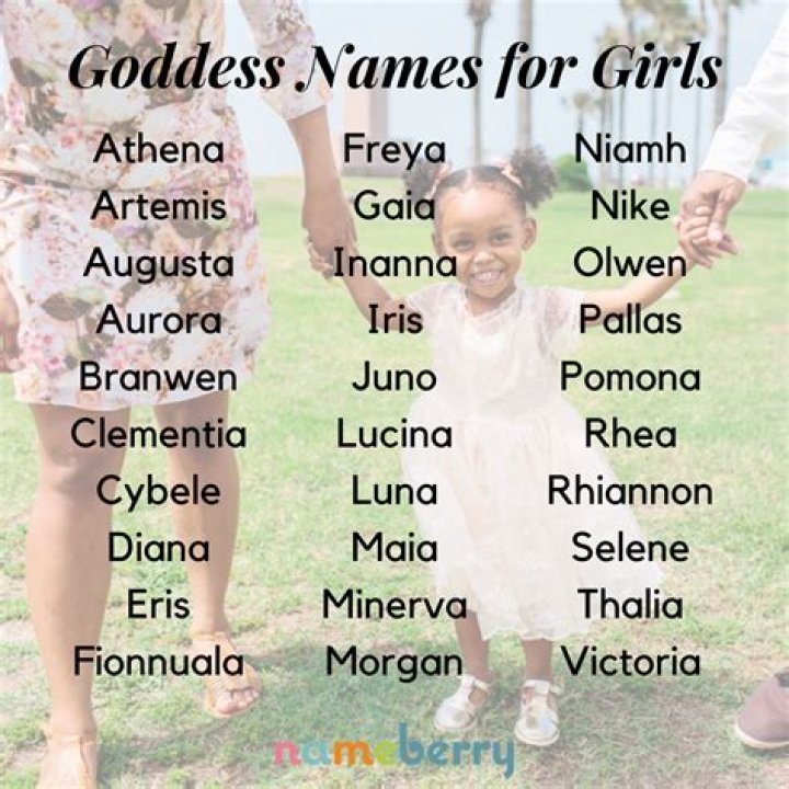 Comprehensive Guide To Goddess Names: Discover Divine Inspiration