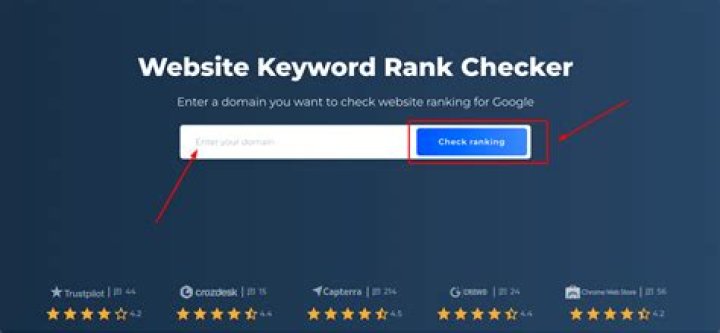 Instant Google Ranking Checker: Optimize Your Keywords For Success
