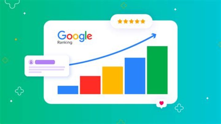 Monitor Your Google Rankings Effortlessly