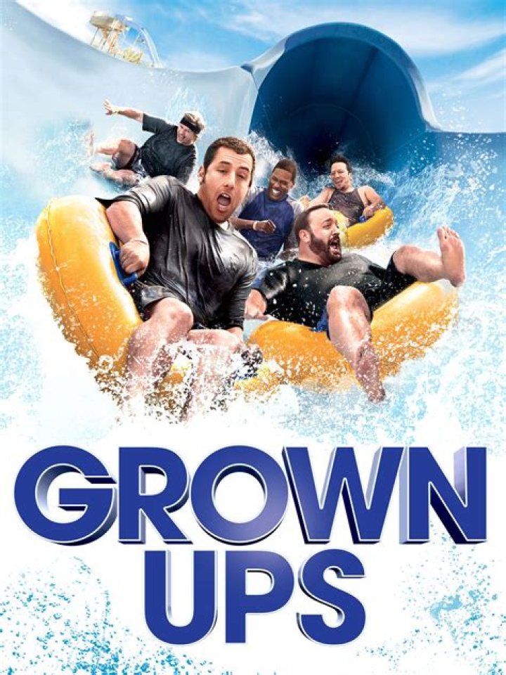 The Ultimate Guide To Grown Ups Movie Ratings: A Comprehensive Analysis