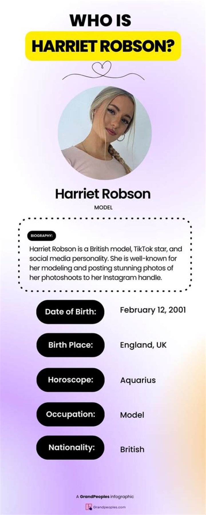 Unveiling The Mystery: Harriet Robson Age And More