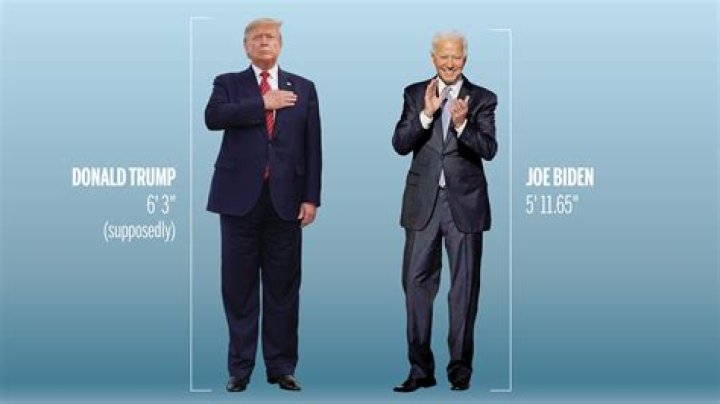 Donald Trump's Stature: Unveiling The Truth About His Height