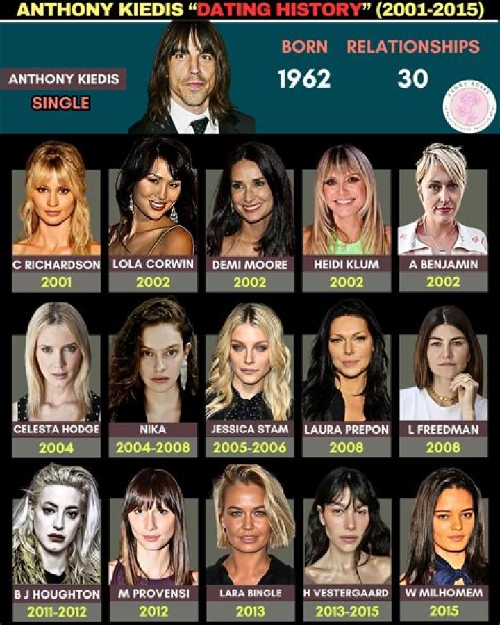 Helena Vestergaard: A Leading UX Designer