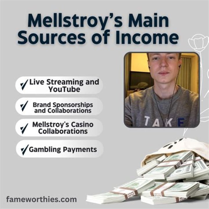 Unveiling The Wealth Of Mellstroy: How Did He Get Rich?