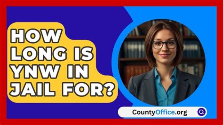 Unraveling The Mystery: How Long Is YNW In Jail For?