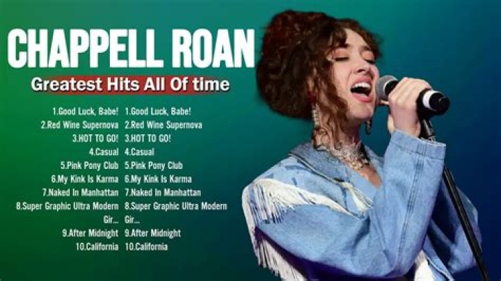 Discovering Chappell Roan's Financial Success