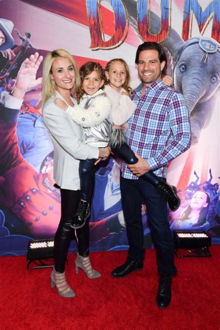 Unveiling The Age Of Scott McGillivray: A Journey Through Time