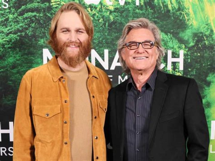 Unveiling The Age Of Kurt Russell: A Journey Through Time