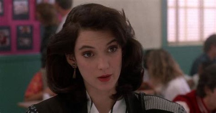 Unraveling The Age Of Winona Ryder In 1988