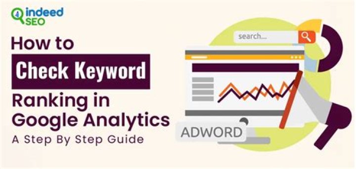 How To Check Your Keyword Ranking: A Comprehensive Guide