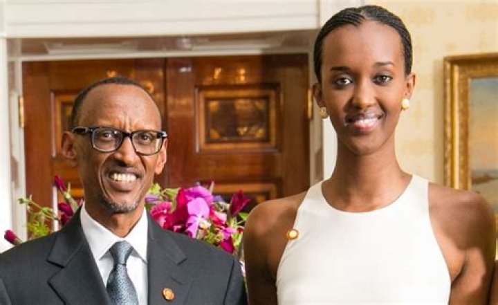 Ian Kagame: Uncovering His Birthdate