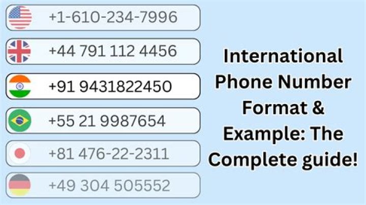 IiTzTimmy Phone Number, WhatsApp Number Contact Number Mobile