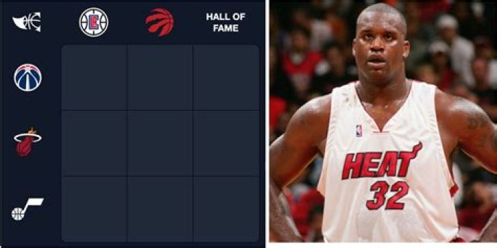 Discover The Immaculate Grid: An Unforgettable NBA Phenomenon