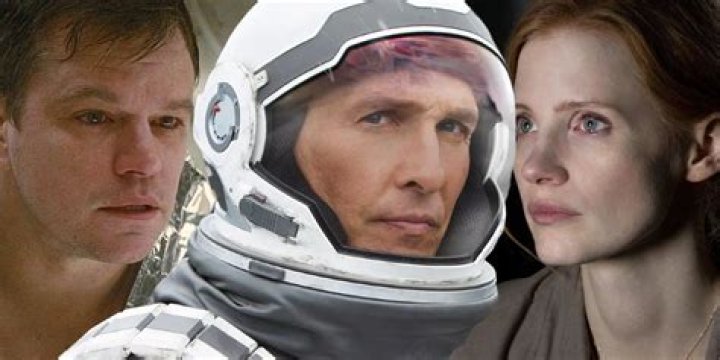 Cast Of The Epic Interstellar: An Out-of-This-World Ensemble