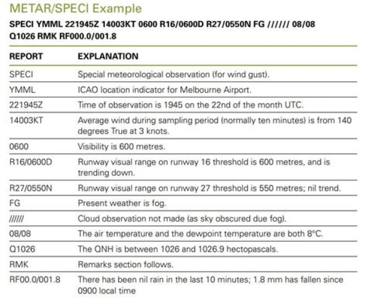Unveiling The Truth: A Deep Dive Into Witness Reports