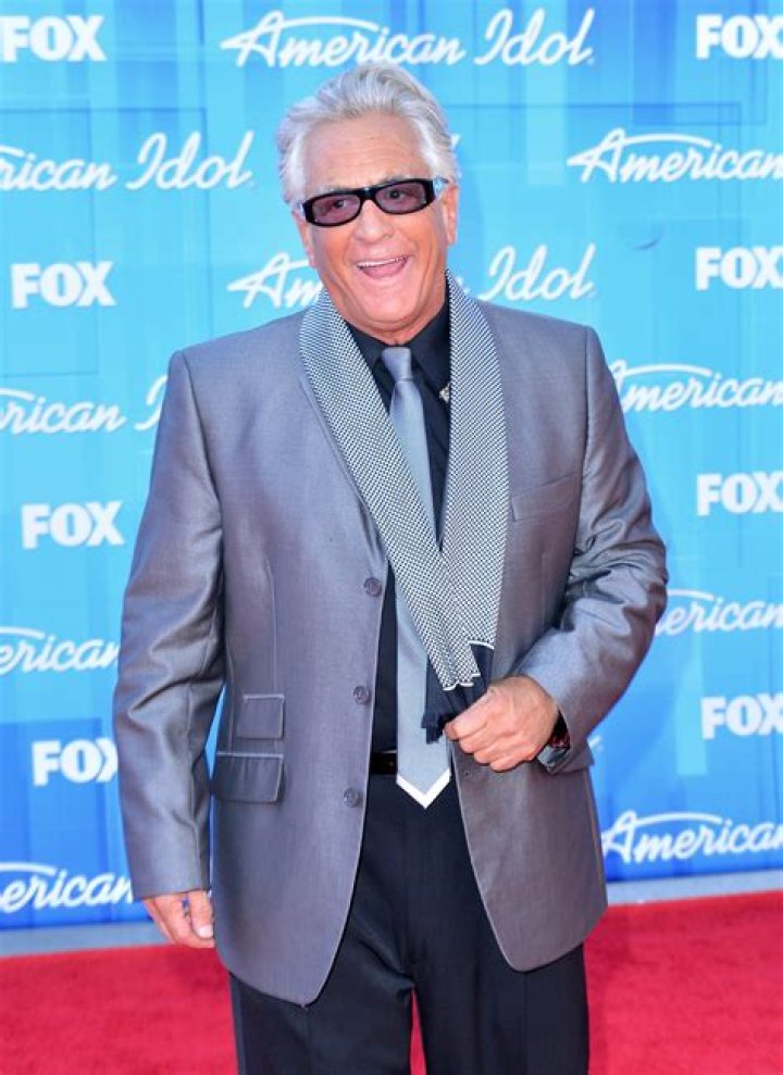 Barry Weiss: Alive Or Not? An Update For 2024