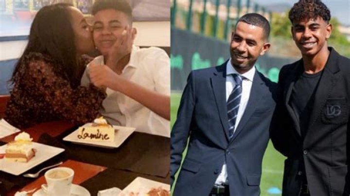 Is Lamin Yamal Married? Find Out His Relationship Status