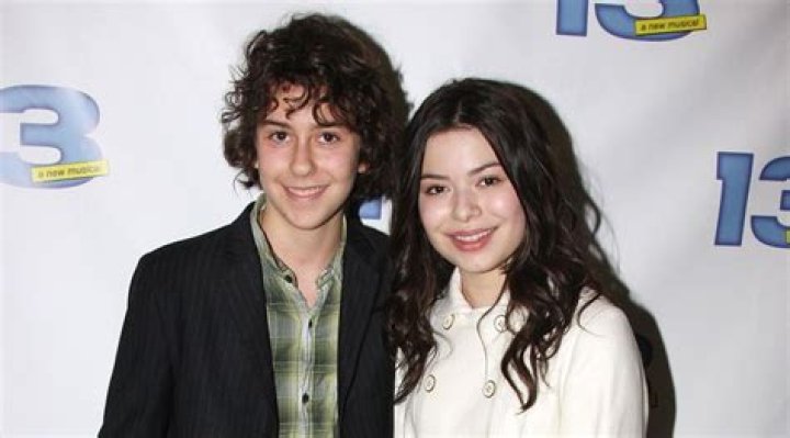 Unraveling The Mystery: Is Miranda Cosgrove Married?
