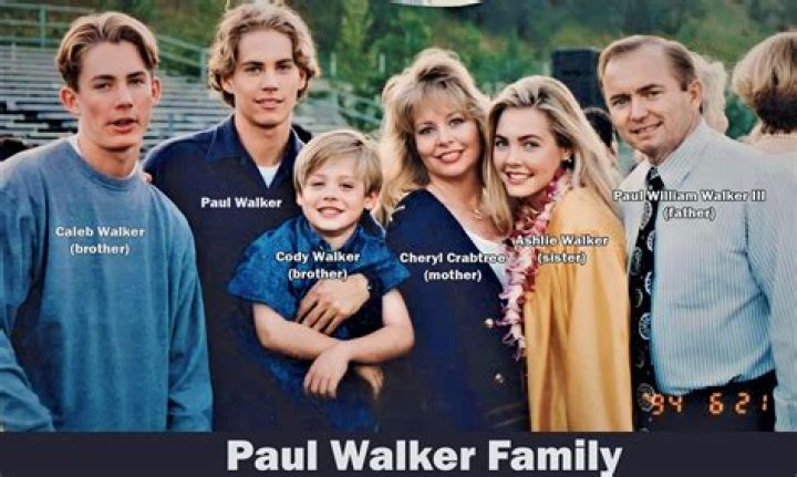 Unveiling The Truth: Is Paul Walker A Pedo?