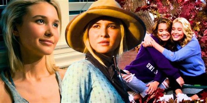 Isabel May's Boyfriend: Who's The Lucky Man?