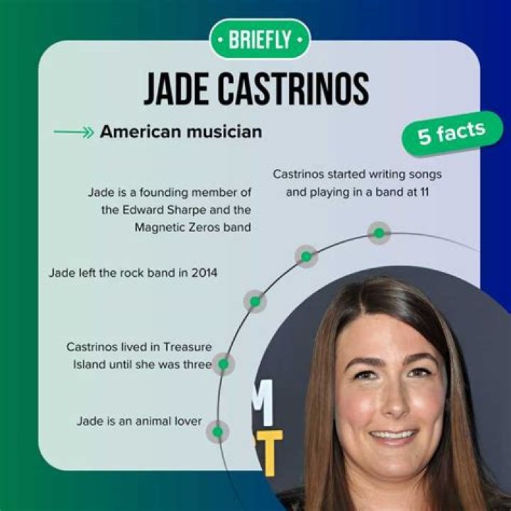 Jade Castrinos' Inspiring Journey To Recovery