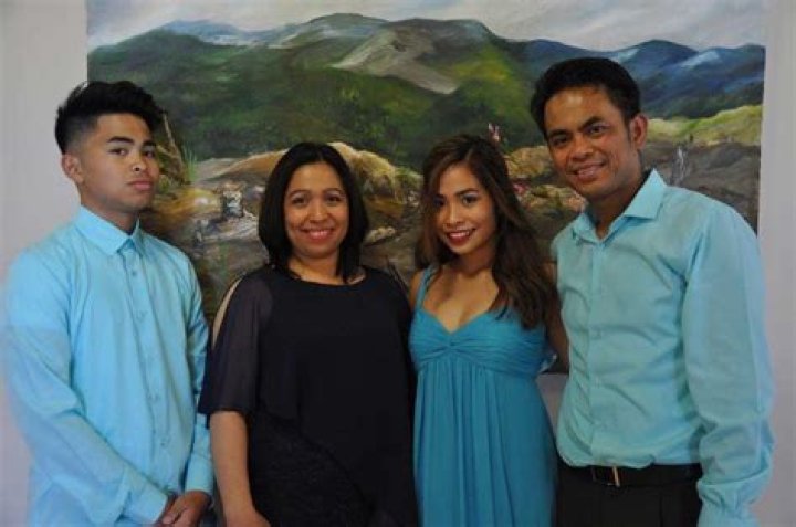 Unveiling The Roots: James Torres Family Background