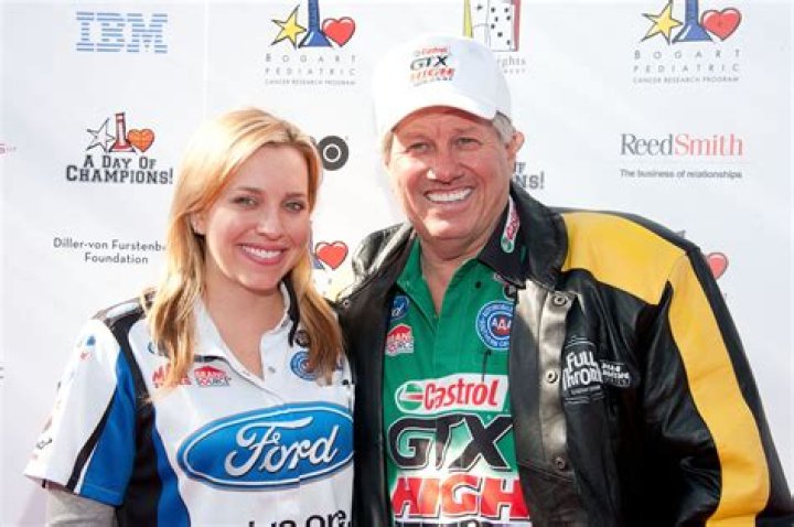 The Legendary John Force: Dominating Drag Racing