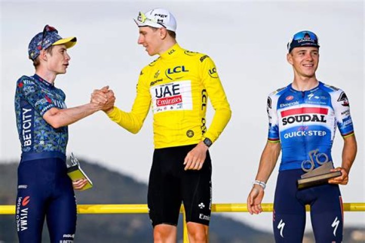 Unveiling The Journey Of Jonas Vingegaard: Date Of Birth And Beyond