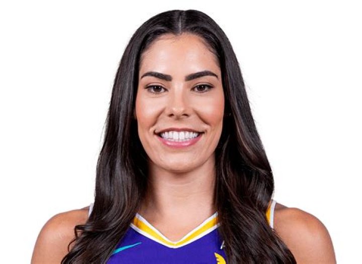 Kelsey Plum Height: The Rising Star On And Off The Court