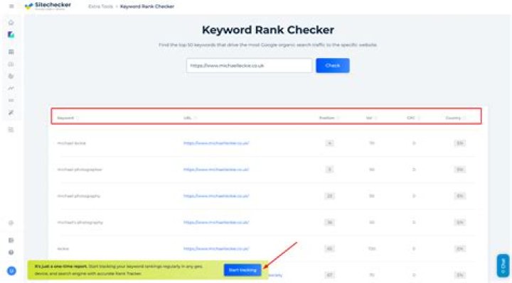 Free Keyword Rank Checker: Optimize Your Online Presence