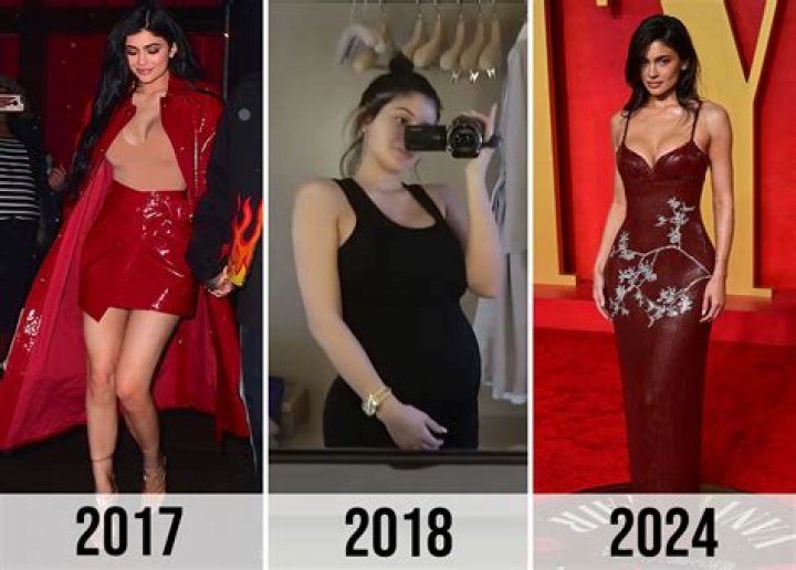 Kylie Jenner's Weight In 2024: Insights Into Her Fitness Journey
