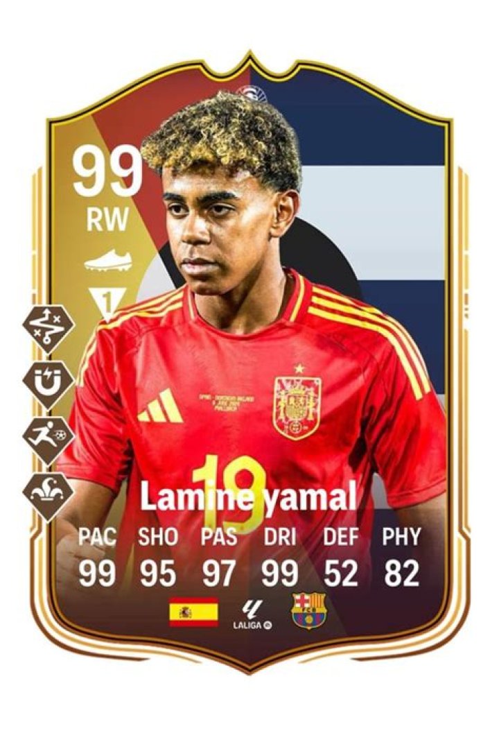 Lamine Jamal: Unveiling The Height Of A Rising Star