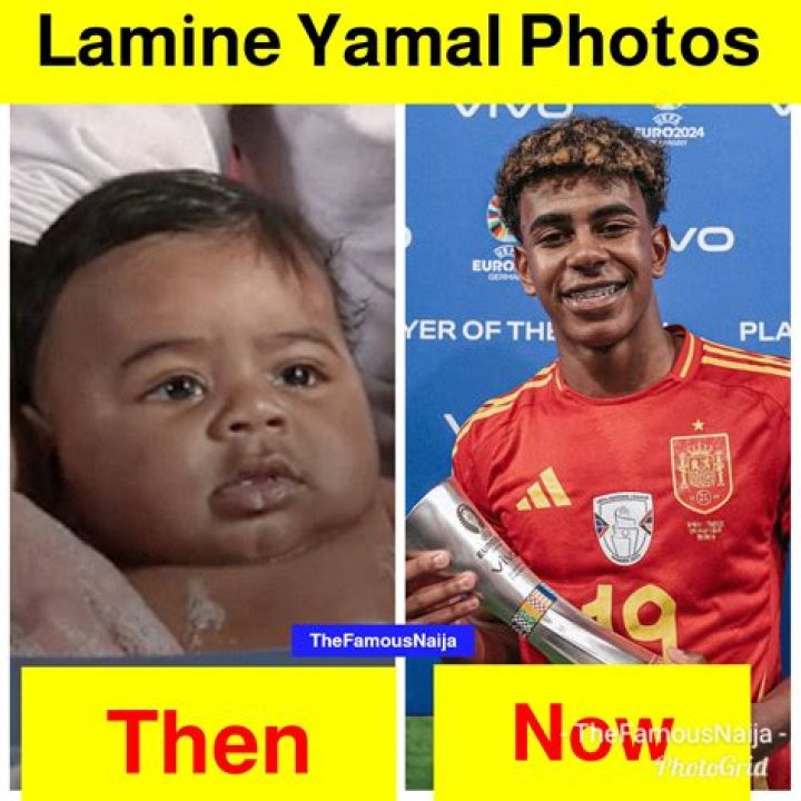 Discover Lamine Yamal's Birth Year: Inside Scoop And Details