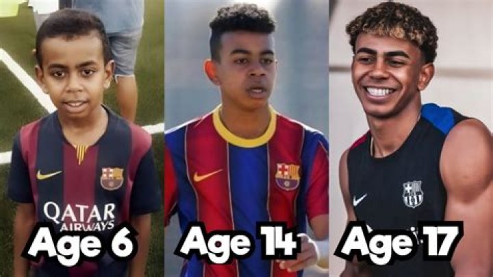 Discovering The Age Of Lamine Yamal: A Young Football Sensation