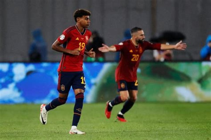 Exploring The Financial Landscape Of Lamine Yamal: Earnings And More