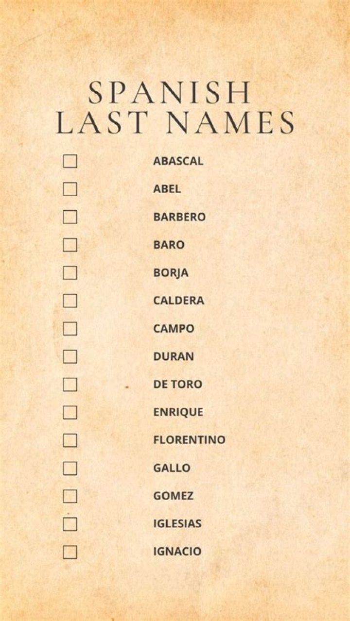 Unveiling The Last Names Of Spain: A Cultural Exploration