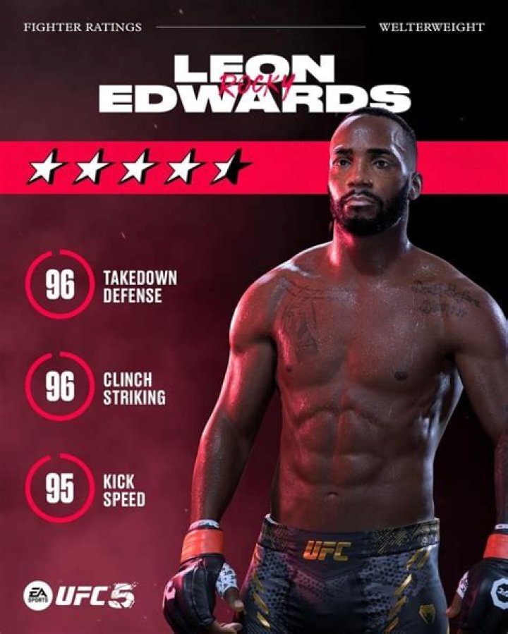 Leon Edwards' Spiritual Beliefs: Exploring The Faith Of The Welterweight Champion