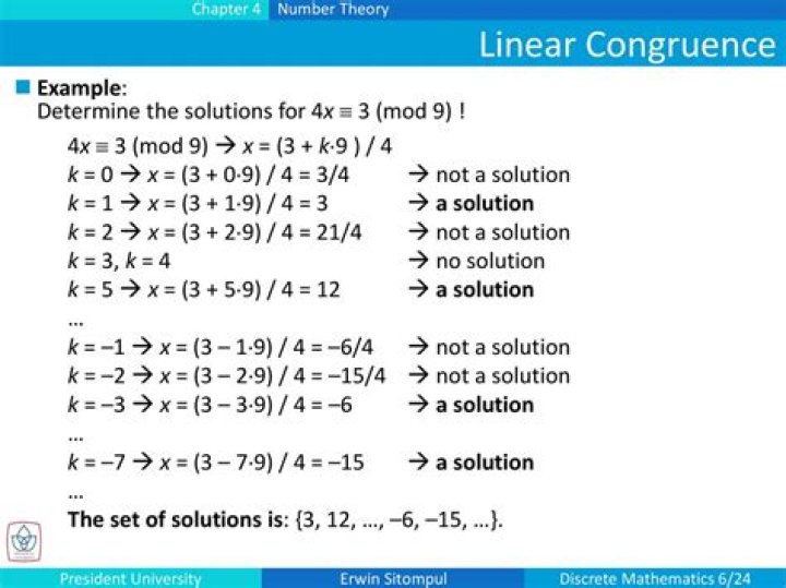 Linear Congruence Calculator Shortcuts