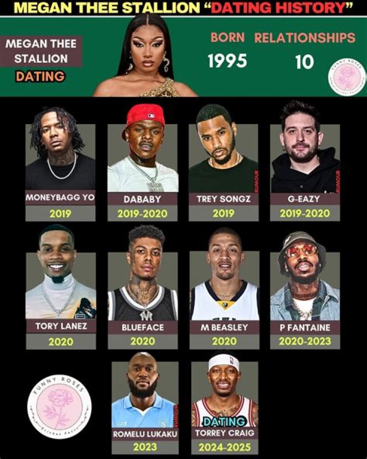 The Ultimate Guide To Megan Boone's Love Life And Relationships