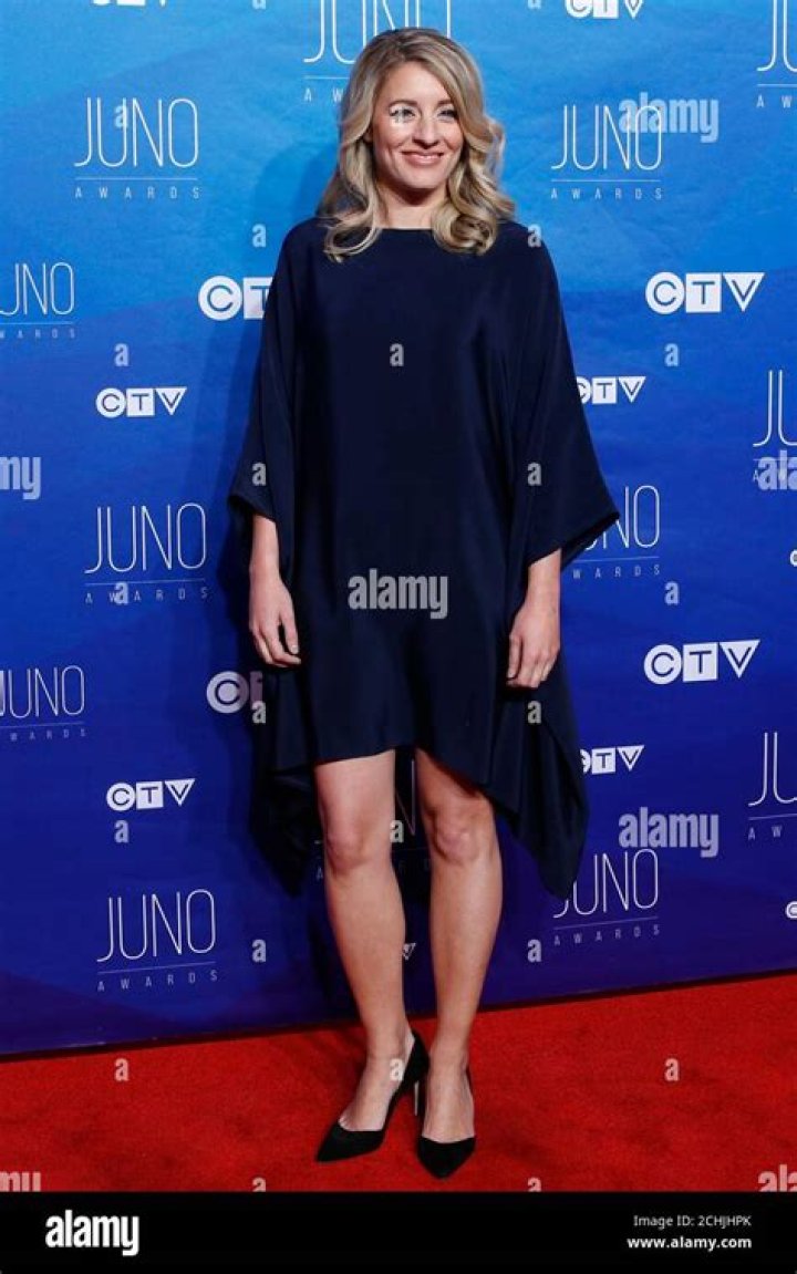 How Tall Is Mlanie Joly? Discover Her Height