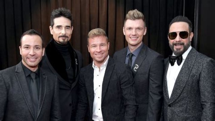 Membres De Backstreet Boys: A Deep Dive Into The Iconic Group