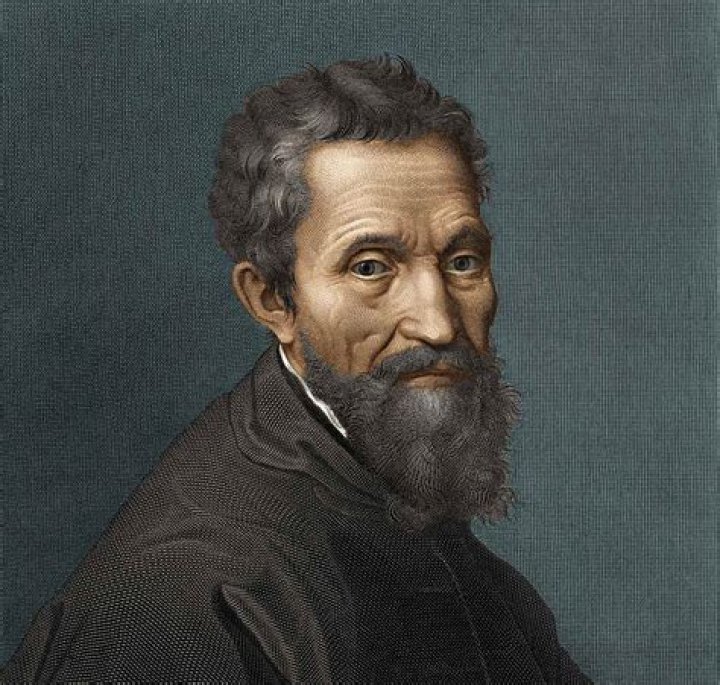 The Prodigious Artist: Miguel Angel